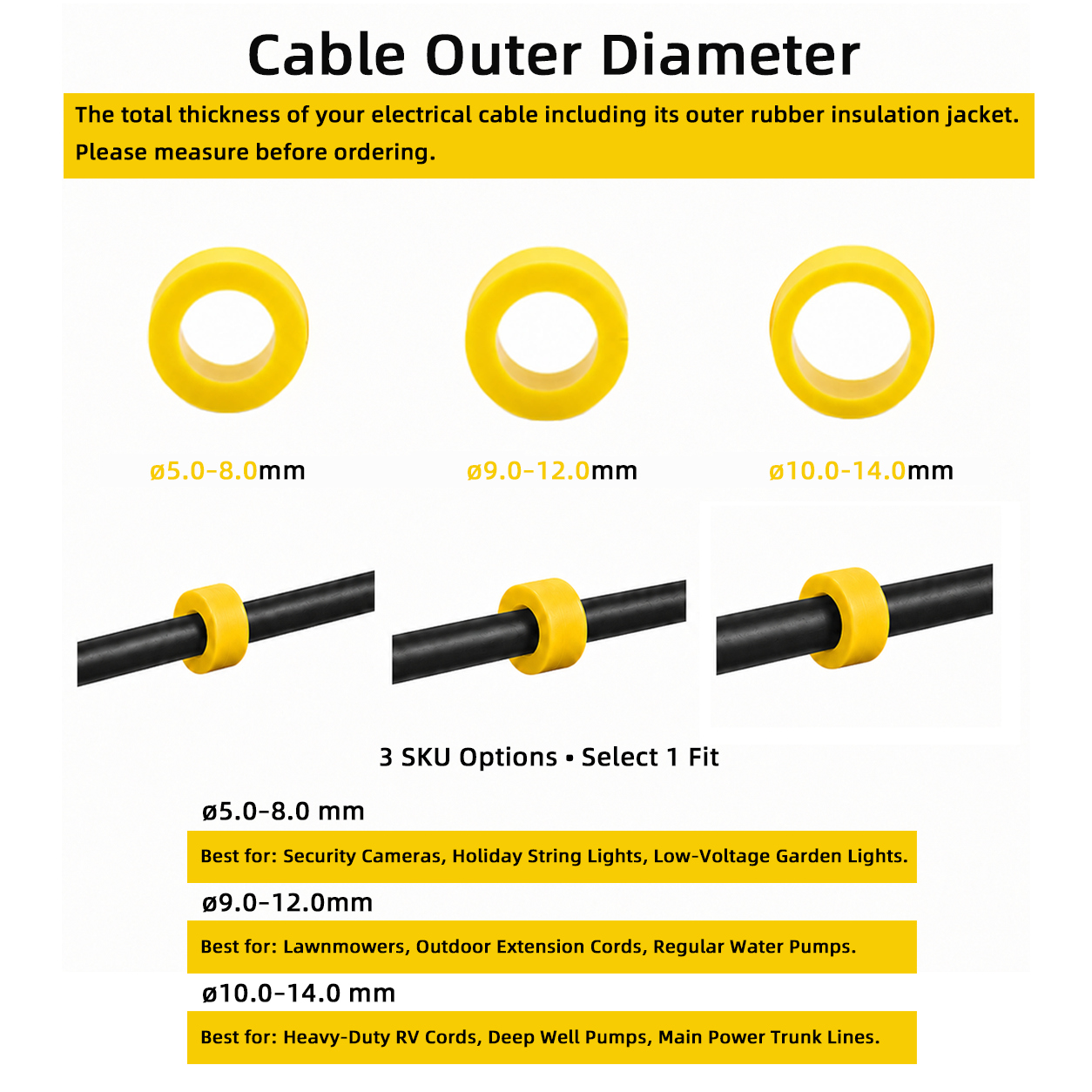 IP68 M25 Waterproof Quick Wire - Push Fit Connector ulasan dan harga