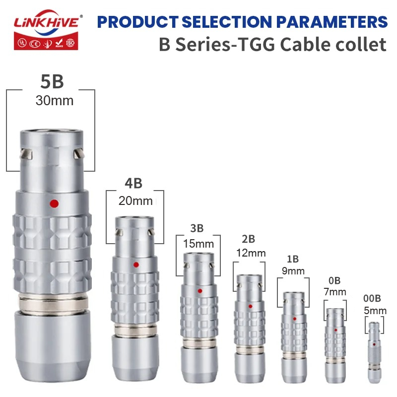 Compatible with LEMO FGG Circu - Push Fit Connector ulasan dan harga